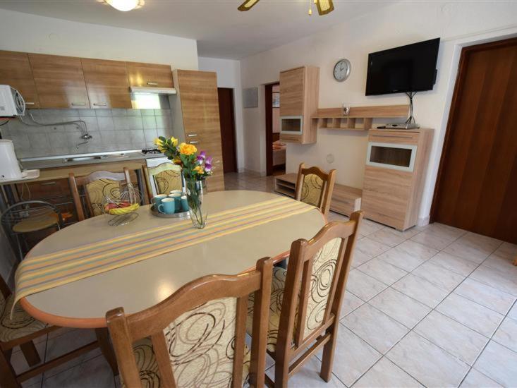 مالينسكا Apartments Rendulic المظهر الخارجي الصورة